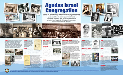 Agudas Israel